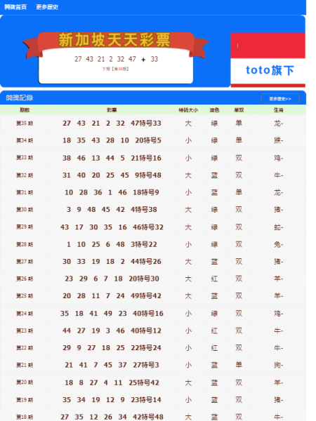 看新澳门天天好开什么，探索新澳门，天天彩开奖的魅力与奥秘