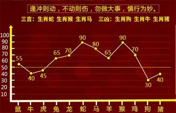 新闻 第52页