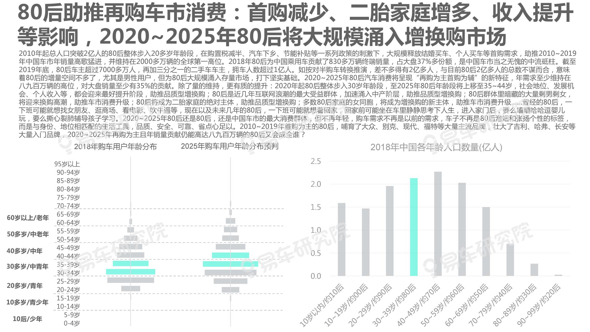 灾情 第8页